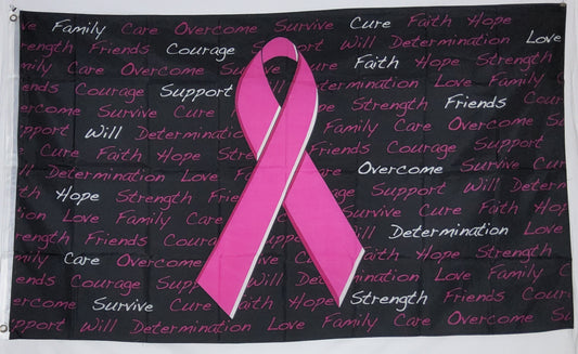 Cancer Awareness