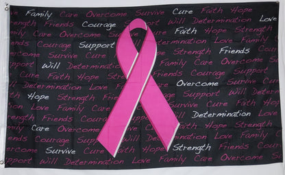 Cancer Awareness